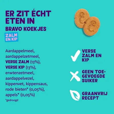 Bravo koekjes zalm en kip. Ingrediënten: aardappelmeel, aardappelzetmeel, verse zalm 13%, verse kip 13%, erwtenzetmeel, aardappelvezel, kippenvet, kippensaus, rode bieten 0,05%, appels 0,05%.