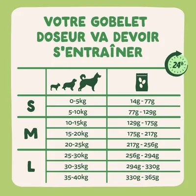 Edgard & Cooper Medium Adulte Chien Agneau sans céréales