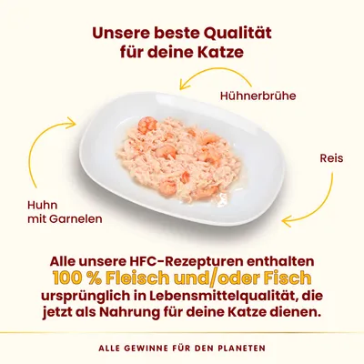 HFC-Rezeptur für Katzen: Huhn mit Garnelen, Reis und Hühnerbrühe. 100% Fleisch und/oder Fisch in Lebensmittelqualität als Katzennahrung. Alle Gewinne für den Planeten.