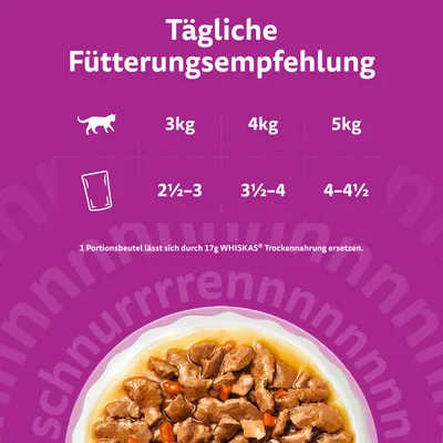 Whiskas 1+ Aromatic Selection 48 x 85 g