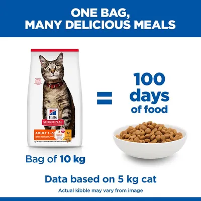 Hill's Science Plan Adult 1-6 csirke