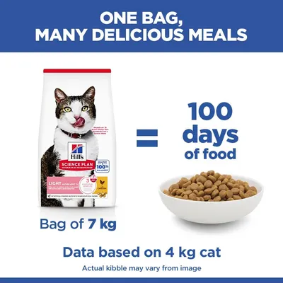 Hill's Science Plan Light Mature Adult 7+ csirke