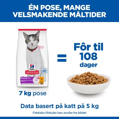 Hill's Science Plan Senior 11+ kylling