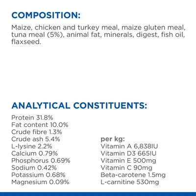 Összetétel és analitikai alkotórészek angol nyelven: kukorica, csirke- és pulykahúsliszt, tonhalliszt 5%, állati zsír, vitaminok, ásványi anyagok, fehérje 31,8%, zsír 10%.