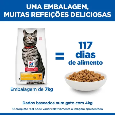 Hill's Science Plan Urinary Health Adult 1+ com frango ração para gatos