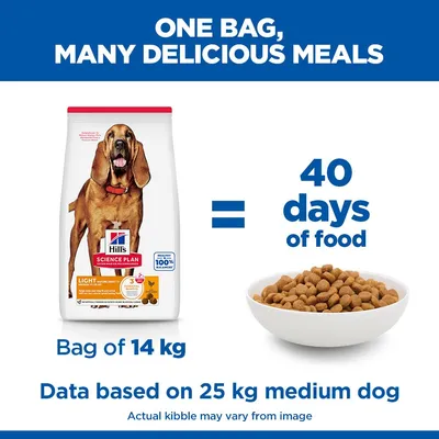 Hill's Science Plan Mature Adult 7+ Medium Light, kurczak