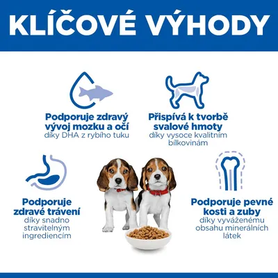 Hill's Science Plan Puppy <1 Medium jahňacie a ryža