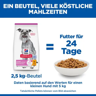 Hill's Science Plan Mature Adult 7+ Small & Mini Light mit Huhn
