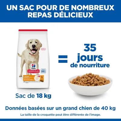 Hill's Science Plan Adult Light Large Breed Poulet