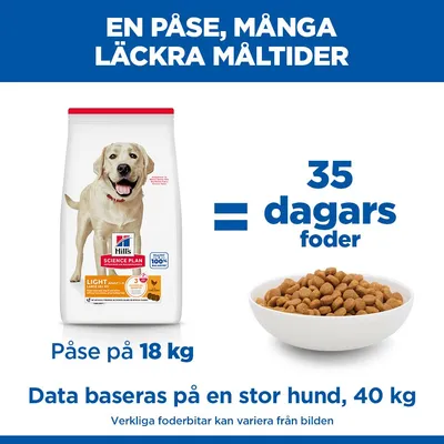 Hill's Science Plan Adult Light Large Breed Chicken