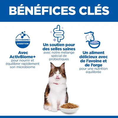 Hill’s Science Plan Perfect Digestion Adult poulet