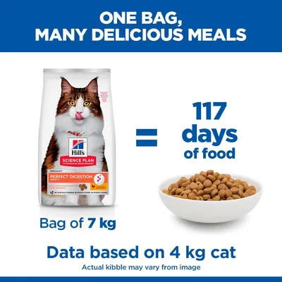 Hill's Science Plan Perfect Digestion Adult csirke