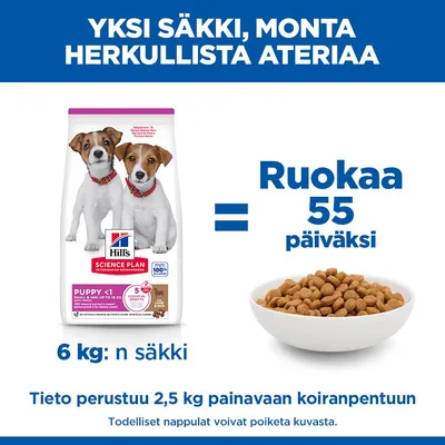 Hill's Science Plan Puppy <1 kuivaruoka, 6 kg:n säkki riittää 55 päiväksi kuvan mukaan. Tieto perustuu 2,5 kg painoiseen pentuun. Tuotekuva ja ruokakuppi näkyvissä. Hill's Science Plan Puppy <1 kuivaruoka, 6 kg:n säkki riittää 55 päiväksi kuvan mukaan. Tieto perustuu 2,5 kg painoiseen pentuun. Tuotekuva ja ruokakuppi näkyvissä.