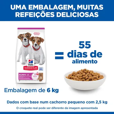 Hill's Science Plan Puppy Small & Mini cordeiro e arroz
