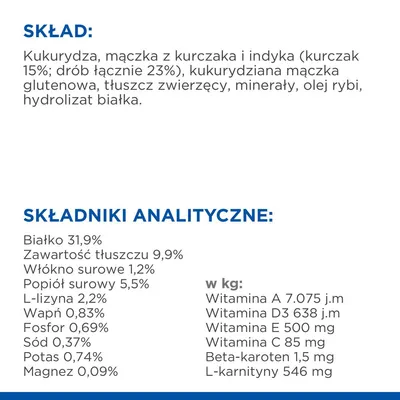Skład: kukurydza, mączka z kurczaka i indyka, tłuszcz zwierzęcy, minerały, olej rybi. Składniki analityczne: białko 31,9 %, tłuszcz 9,9 %, włókno 1,2 %, witaminy A, D3, E, C.