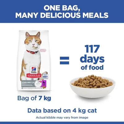 Hill's Science Plan Sterilised Cat Adult 1-6 Duck