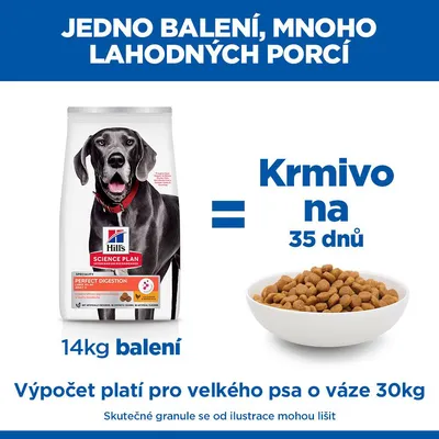 Hill's Science Plan Perfect Digestion Adult Large kuracie s hnedou ryžou Hill's Science Plan Perfect Digestion Adult Large kuracie s hnedou ryžou