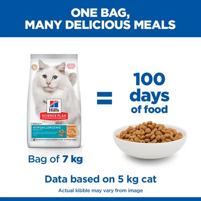 Hill's Science Plan Hypoallergenic Adult No Grain with Egg & Insect Protein