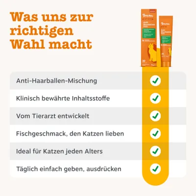 Was uns zur richtigen Wahl macht: Anti-Haarballen-Mischung, klinisch bewährte Inhaltsstoffe, vom Tierarzt entwickelt, Fischgeschmack, ideal für Katzen jeden Alters, täglich geben. Was uns zur richtigen Wahl macht: Anti-Haarballen-Mischung, klinisch bewährte Inhaltsstoffe, vom Tierarzt entwickelt, Fischgeschmack, ideal für Katzen jeden Alters, täglich geben.