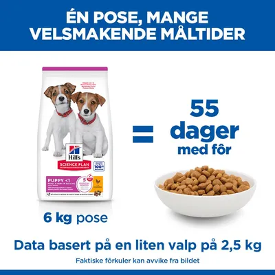 Hill's Science Plan Puppy <1 Small & Mini med kylling
