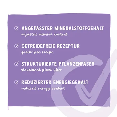 Angepasster Mineralstoffgehalt, getreidefreie Rezeptur, strukturierte Pflanzenfaser, reduzierter Energiegehalt. Englische Übersetzungen darunter. Angepasster Mineralstoffgehalt, getreidefreie Rezeptur, strukturierte Pflanzenfaser, reduzierter Energiegehalt. Englische Übersetzungen darunter.