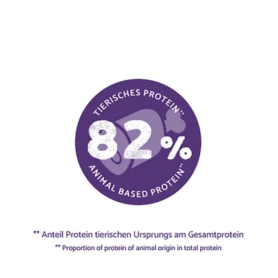82% tierisches Protein. Anteil Protein tierischen Ursprungs am Gesamtprotein. 82% tierisches Protein. Anteil Protein tierischen Ursprungs am Gesamtprotein.