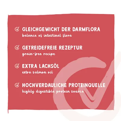 Gleichgewicht der Darmflora, getreidefreie Rezeptur, extra Lachsöl, hochverdauliche Proteinquelle. Englische Übersetzungen sind ebenfalls abgebildet. Gleichgewicht der Darmflora, getreidefreie Rezeptur, extra Lachsöl, hochverdauliche Proteinquelle. Englische Übersetzungen sind ebenfalls abgebildet.