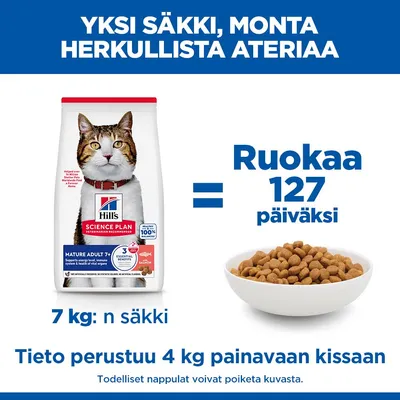 Hill's Science Plan Mature Adult 7+ -kissanruoka, 7 kg:n säkki riittää 127 päiväksi 4 kg painavalle kissalle. Kuvassa: ruokasäkki ja kulho, jossa on kuivaruokaa. Hill's Science Plan Mature Adult 7+ -kissanruoka, 7 kg:n säkki riittää 127 päiväksi 4 kg painavalle kissalle. Kuvassa: ruokasäkki ja kulho, jossa on kuivaruokaa.