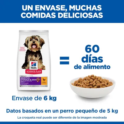 Hill's Science Plan Sensitive Stomach & Skin Adult 1+ Small & Mini pollo