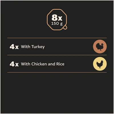 Cesar Puppy Trays 8 x 150g - Chicken & Turkey in Loaf (8 x 150g) Cesar Puppy Trays 8 x 150g - Chicken & Turkey in Loaf (8 x 150g)