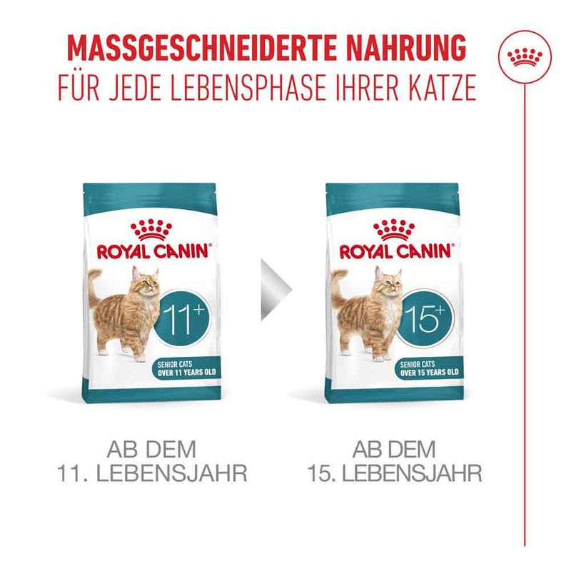 Royal Canin Ageing 11+