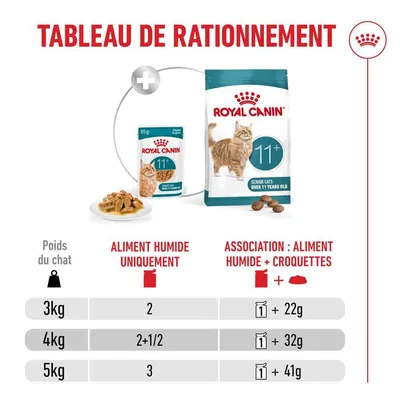 Royal Canin Ageing 11+ en sauce Royal Canin Ageing 11+ en sauce