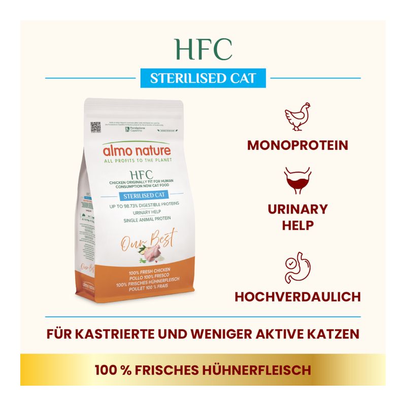 Almo Nature HFC Adult Sterilized Huhn