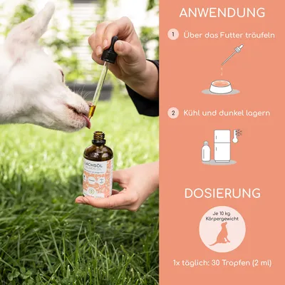 Wolfsbacher Natur Lachsöl für Hunde