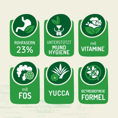 Gimbi Mother Nature Pellet nyúl