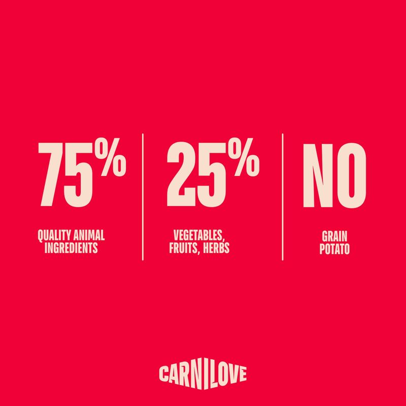 Carnilove Active Mini Lachs & Pute