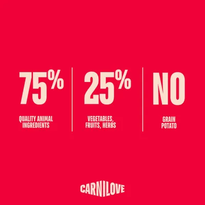 Carnilove Active Puppies s lososem a krůtou