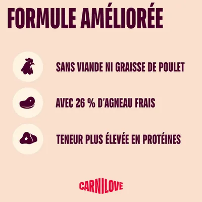 Carnilove Active Adult Sterilised Agneau et Sanglier