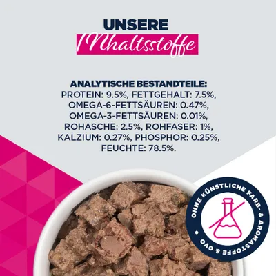 Eukanuba Special Care Adulte Mono-Protéine avec canard