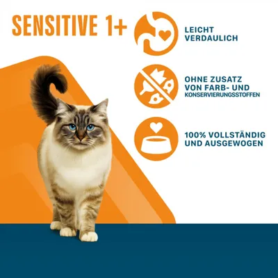 Perfect Fit Sensitive 1+