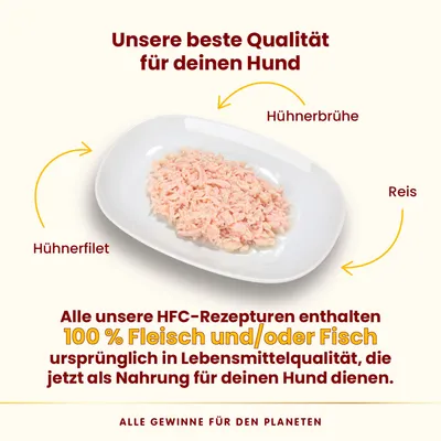 Unsere beste Qualität für deinen Hund: Hühnerfilet, Reis und Hühnerbrühe. Alle HFC-Rezepturen enthalten 100% Fleisch und/oder Fisch in Lebensmittelqualität. Gewinne für den Planeten.