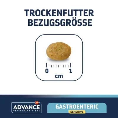 Croquette Advance Veterinary Diets Gastroenteric Sensitive, diamètre environ 1 cm, texte allemand 'Trockenfutter Bezugsgröße' visible.