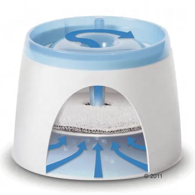 Diagram vodního filtračního systému s modrou kruhovou šipkou, filtračním materiálem a šipkami znázorňujícími tok vody dolů. Zobrazuje funkci filtru.