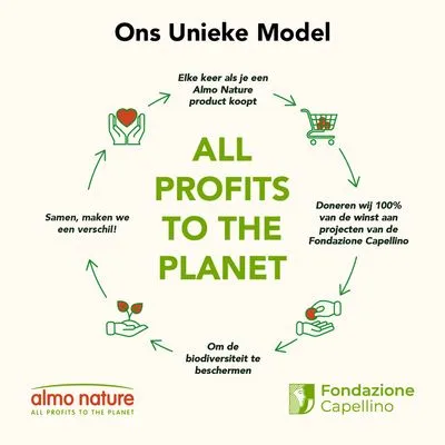 ALL PROFITS TO THE PLANET. Elke keer als je een Almo Nature product koopt, doneren wij 100% van de winst aan projecten van de Fondazione Capellino om biodiversiteit te beschermen.