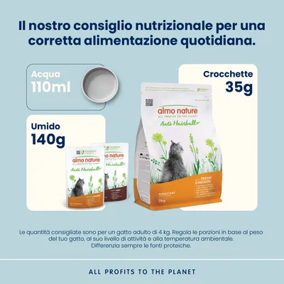 Almo Nature Functional Anti Hairball Pollo & Riso