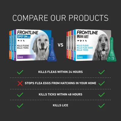 Comparison chart of two flea treatments for dogs. Both kill fleas within 24 hours, kill ticks within 48 hours, and kill lice. Only one stops flea eggs from hatching in your home.