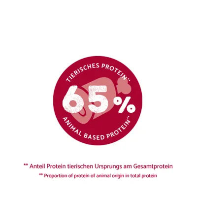 65% tierisches Protein. Anteil Protein tierischen Ursprungs am Gesamtprotein. 65% tierisches Protein. Anteil Protein tierischen Ursprungs am Gesamtprotein.