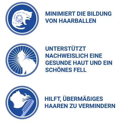 Tekst na njemačkom: 'Minimiert die Bildung von Haarballen', 'Unterstützt nachweislich eine gesunde Haut und ein schönes Fell', 'Hilft, übermäßiges Haaren zu vermindern'.