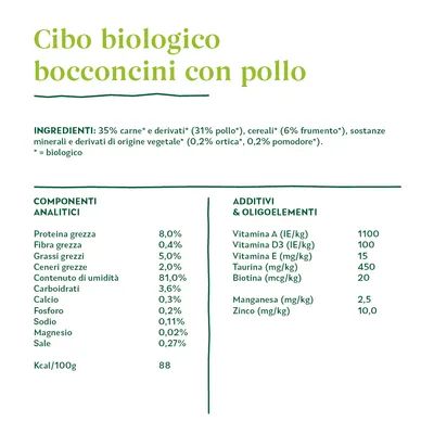 Cibo biologico bocconcini con pollo. Ingredienti: 35% carne e derivati (31% pollo), cereali (6% frumento), ortica, pomodoro. Proteina grezza 8%, grassi 5%, umidità 81%. Kcal/100g: 88.