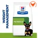 Hill’s Prescription Diet Canine Mini Metabolic